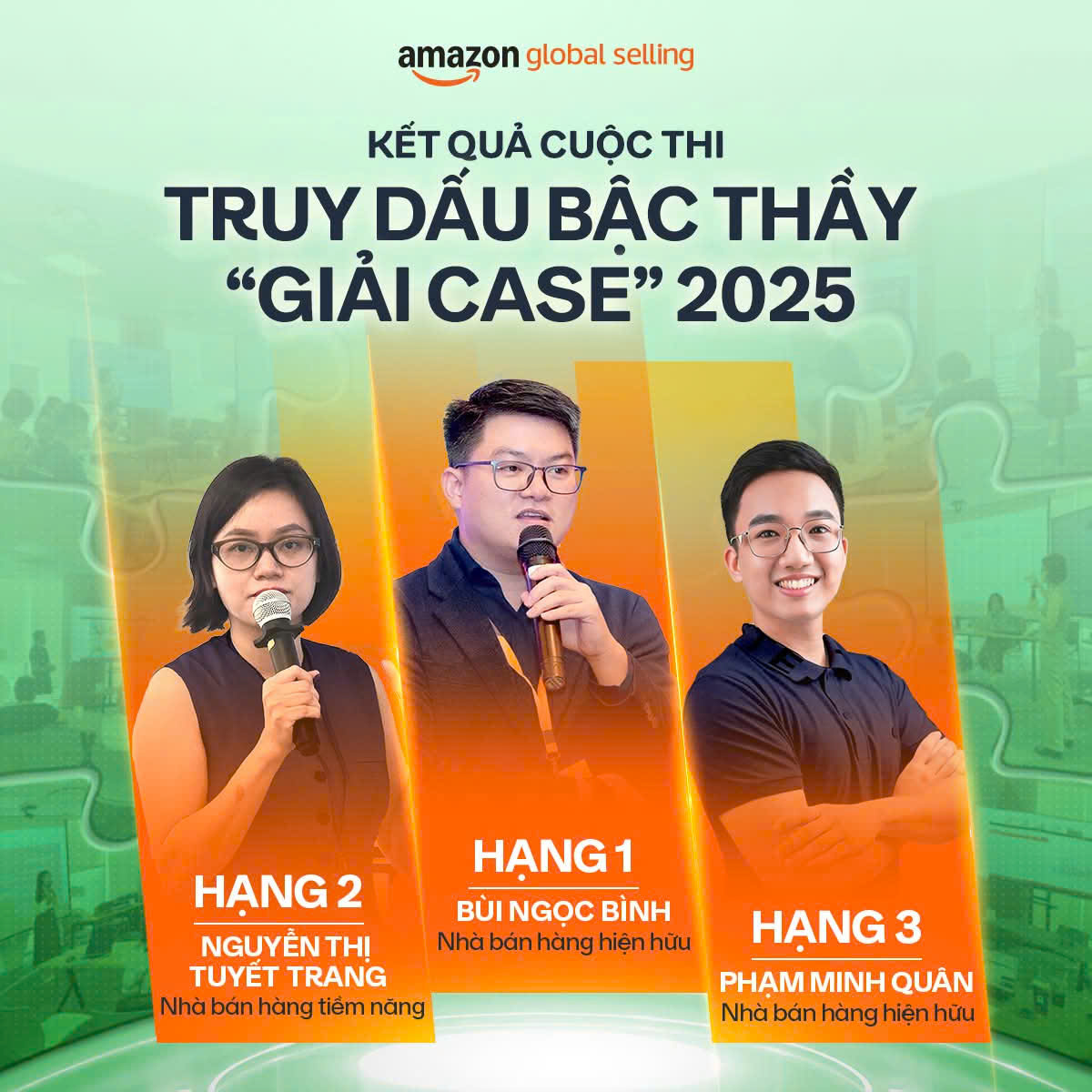 Amazon Global Selling — 2nd Prize